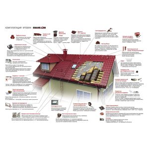 Изображение товара 613134