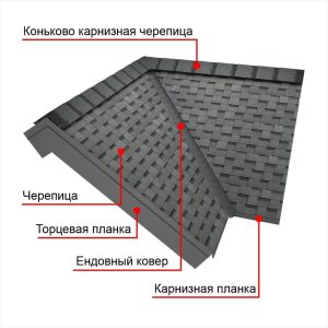 Изображение товара 142929