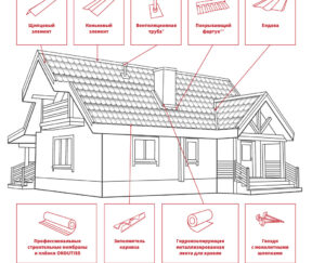 Изображение товара 161083