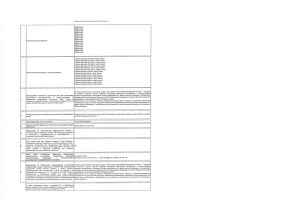 Изображение товара 147635