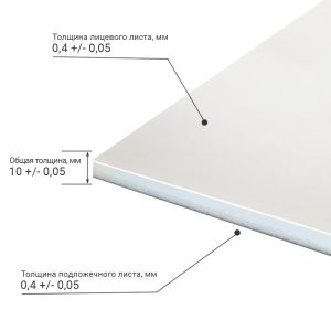 Изображение товара 802867