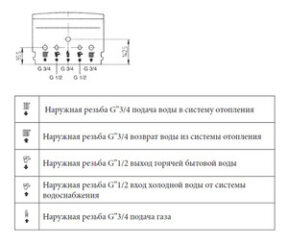 Изображение товара 607458